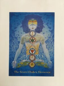 Chakras emotional balancing