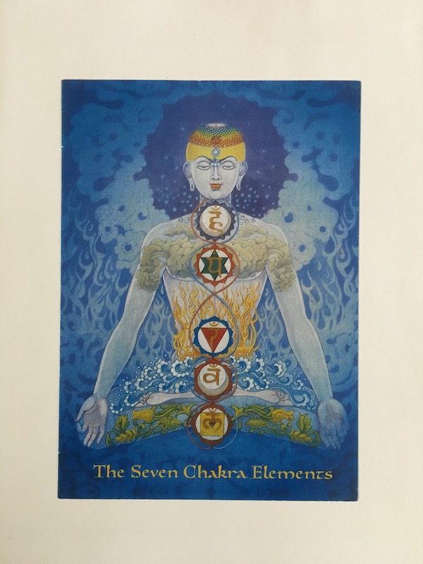 Chakras emotional balancing